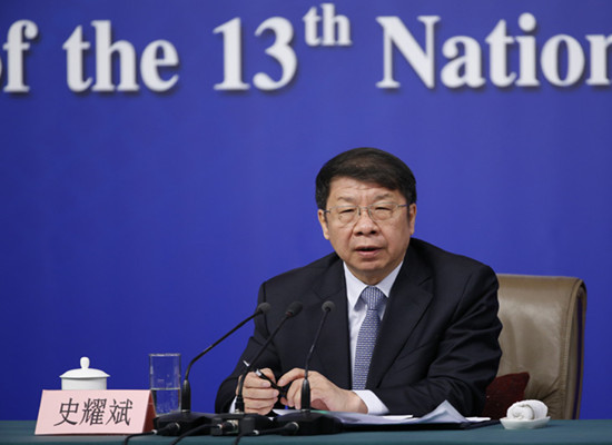 史耀斌